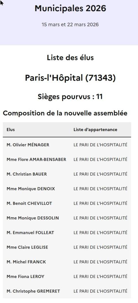 2026parislhop municipales03